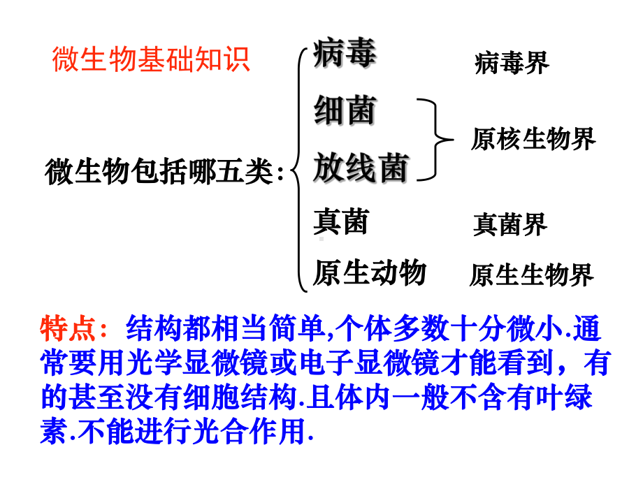 生物：2.1《微生物的实验室培养》课件(1)(新人教版选修1).ppt_第2页