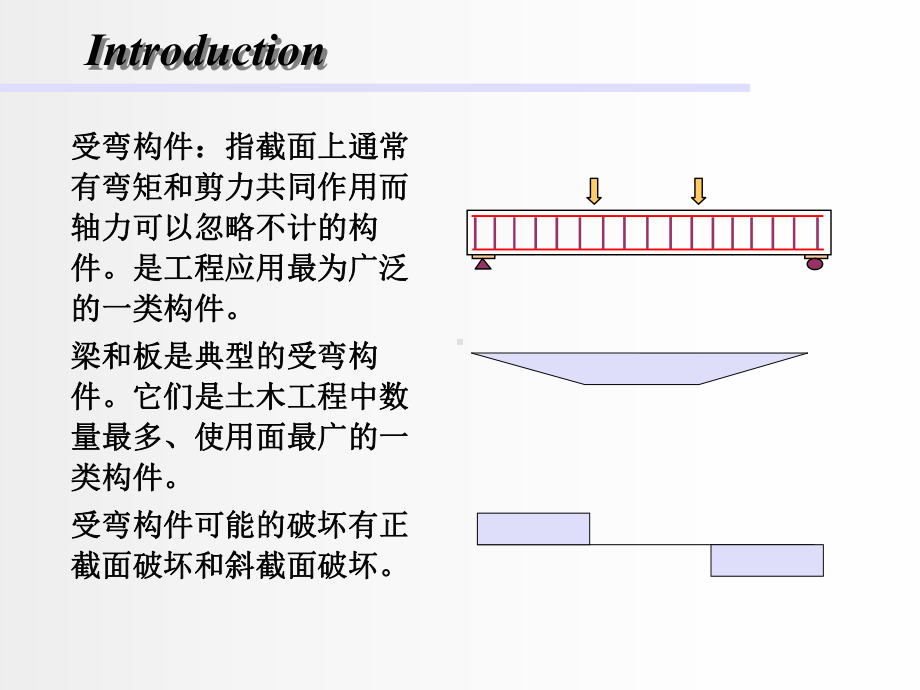 03 受弯构件正截面承载力110920（课件ppt）.ppt_第3页