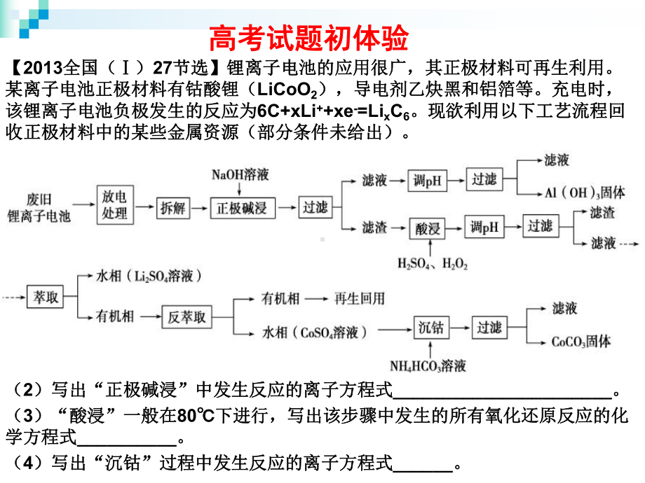 上课课件-离子反应-新情景下陌生离子方程式的书写.ppt_第2页