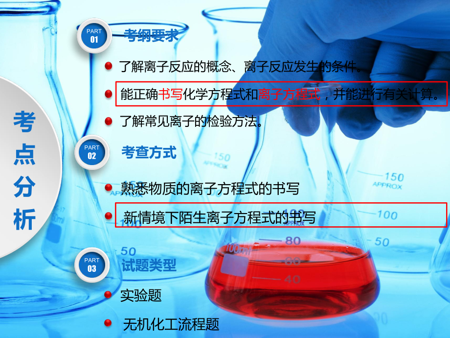 上课课件-离子反应-新情景下陌生离子方程式的书写.ppt_第3页