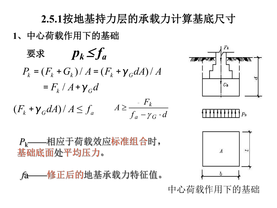 基础工程课件-第2章浅基础5.ppt_第3页