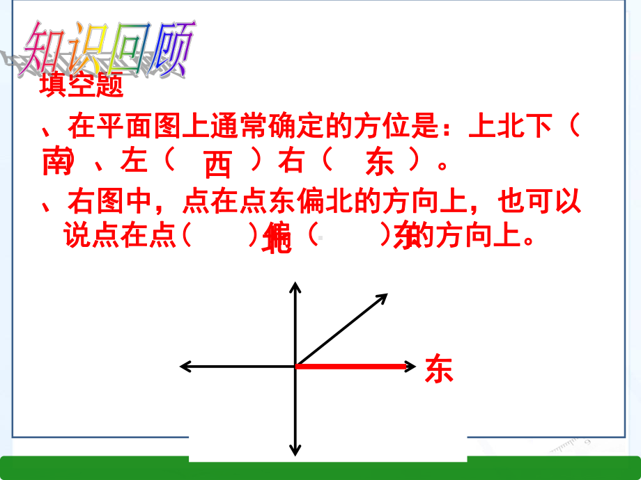 六年级下册数学课件-6.7图形与位置-｜人教新课标(秋)-(共21张ppt).ppt_第2页