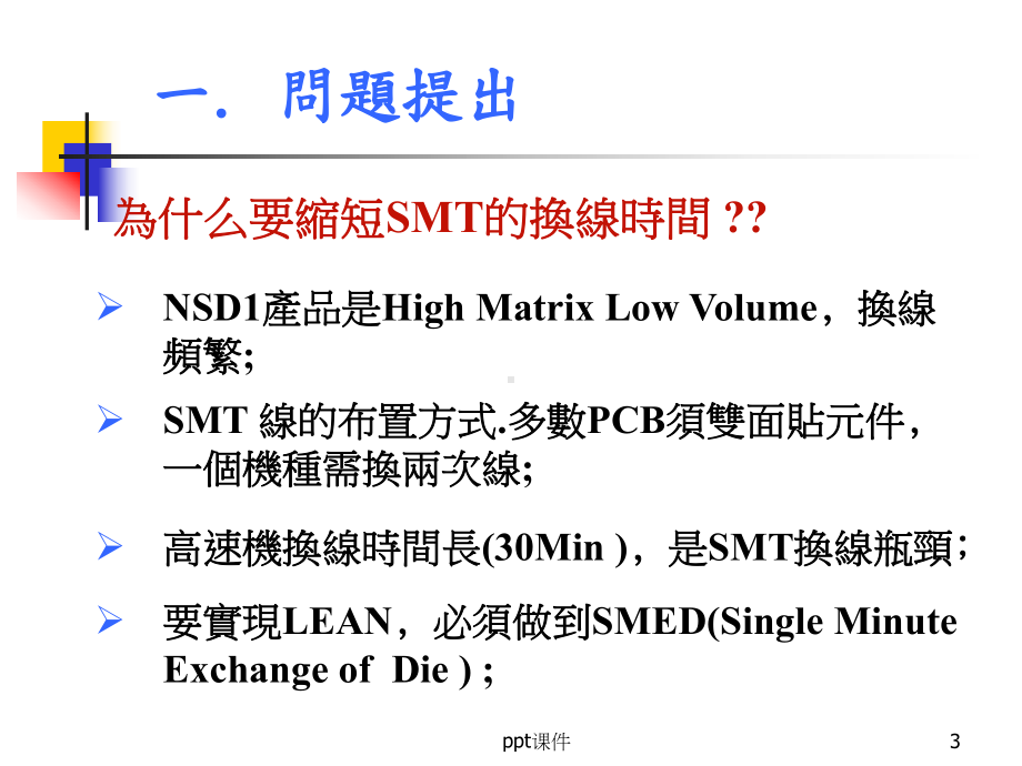 SMT快速换线-ppt课件.ppt_第3页