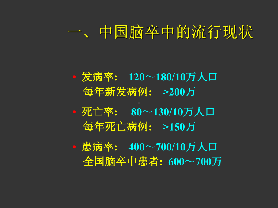 脑卒中的预防-ppt课件.ppt_第3页