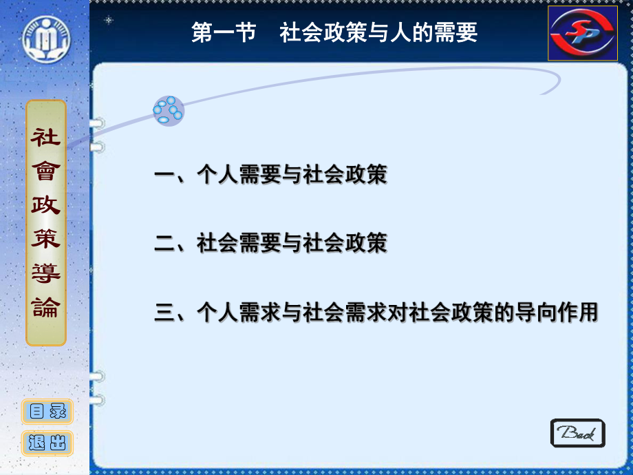 社会政策概论课件-04-社会政策与人的需要及社会问题.ppt_第3页