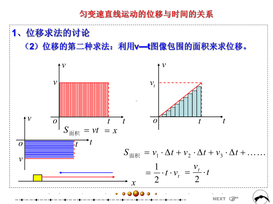 人教版高中物理必修一-2.3-匀变速直线运动的位移与时间的关系-课件-(共28张ppt) (1).ppt_第3页