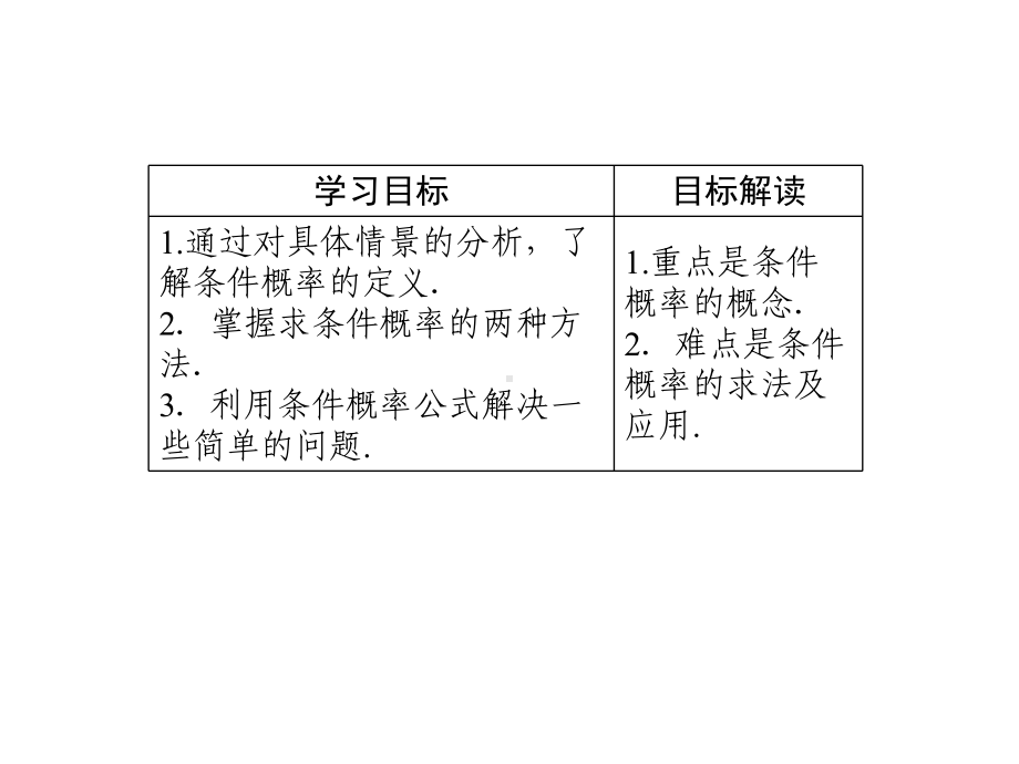 《与名师对话》高中数学人教A选修2-3课件-2.2.1-条件概率.ppt_第3页