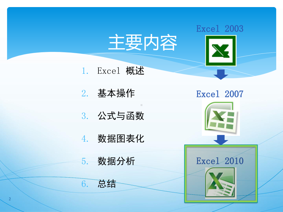 EXCEL版完整教程PPT课件.ppt_第2页