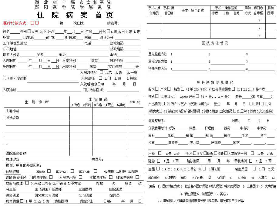 住院病案首页填写说明PPT课件.ppt_第3页