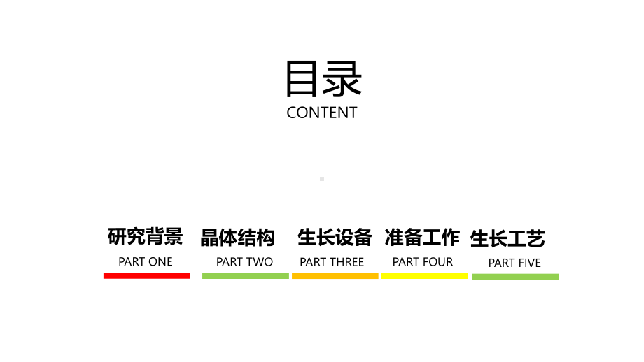 铌酸锂晶体简介-ppt课件.ppt_第2页