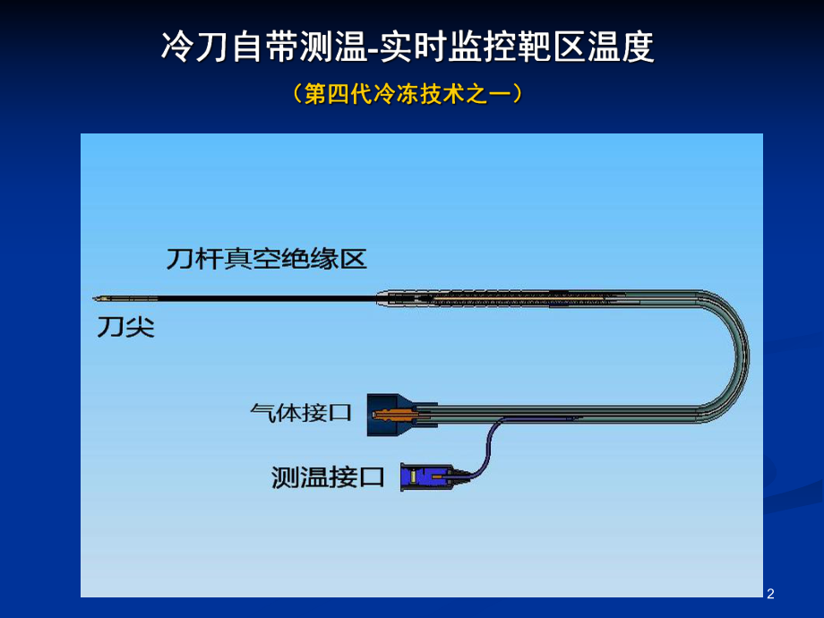 美国氩氦刀工作原理PPT课件.ppt_第2页