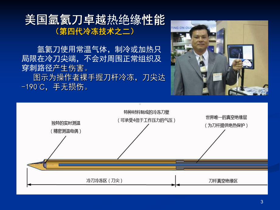 美国氩氦刀工作原理PPT课件.ppt_第3页