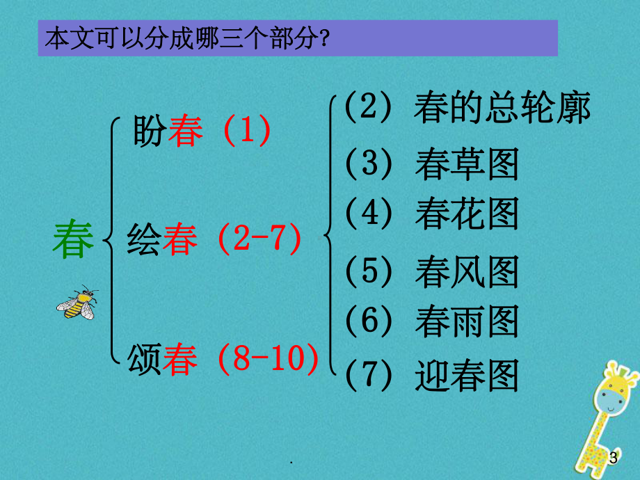 春ppt课件.pptx_第3页