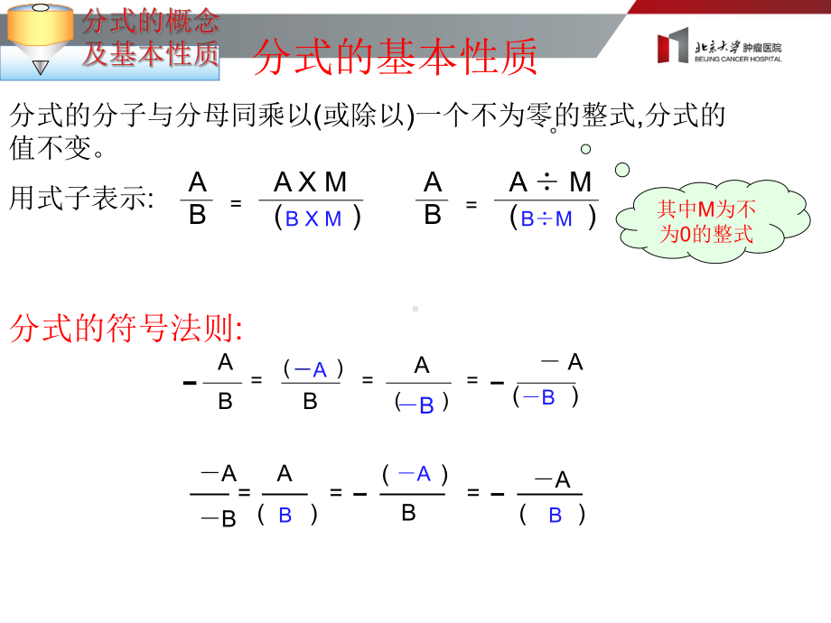 分式复习PPT课件.ppt_第3页