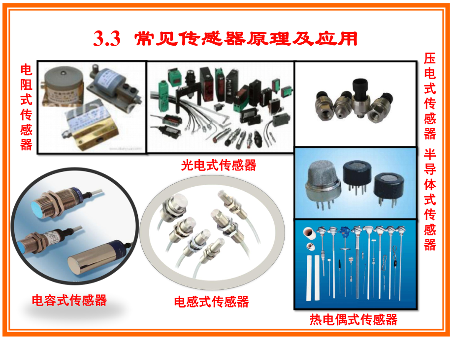 常见传感器原理及应用-ppt课件.ppt_第2页