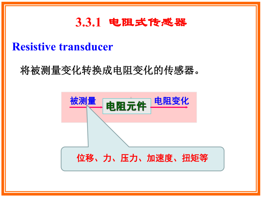 常见传感器原理及应用-ppt课件.ppt_第3页