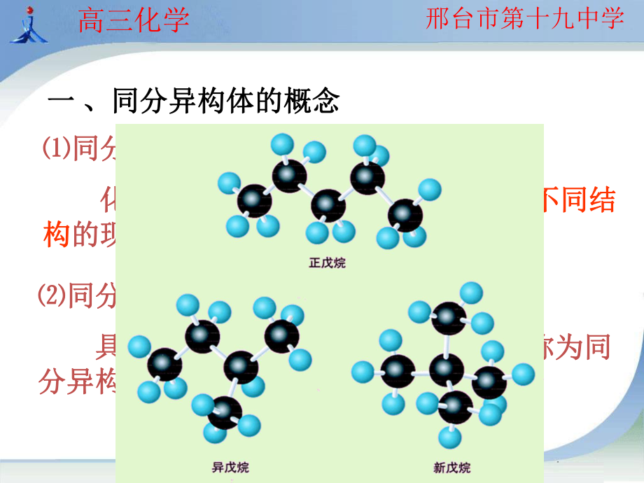 同分异构体1脂肪烃、芳香烃、卤代烃ppt课件.ppt_第2页