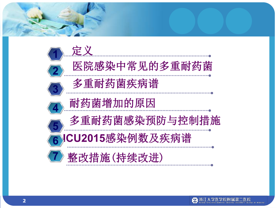 多重耐药菌相关知识ppt课件.ppt_第2页