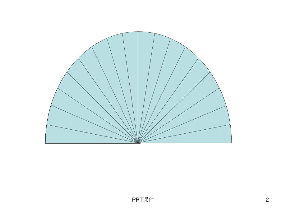 角的度量公开课-强震球-ppt课件.ppt_第2页