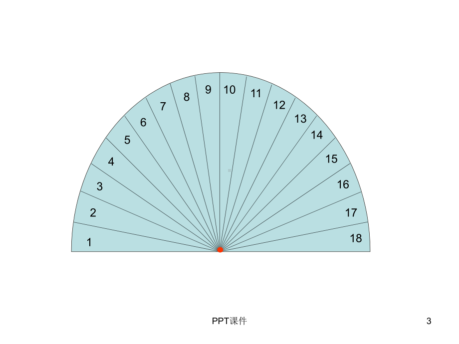 角的度量公开课-强震球-ppt课件.ppt_第3页