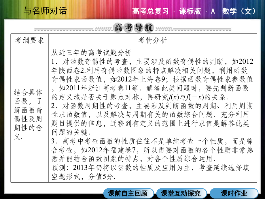 函数的单调性与奇偶性ppt课件.ppt_第2页