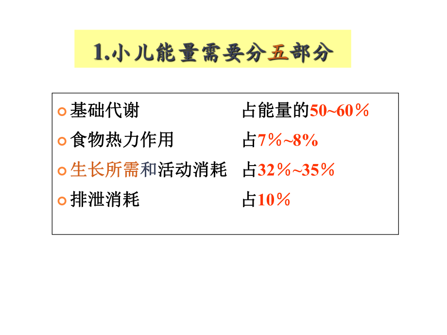 婴儿配方奶配制培训ppt课件.ppt_第3页