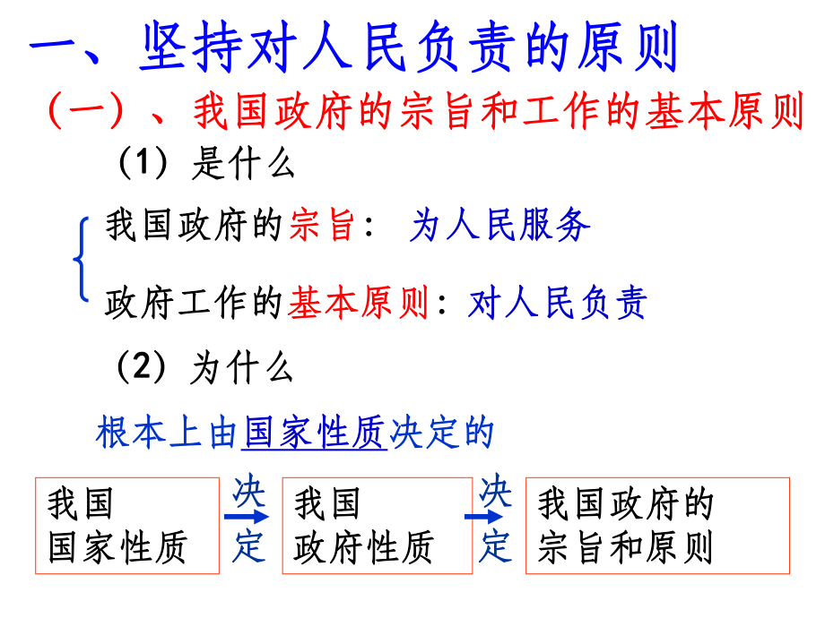 政府的责任：对人民负责ppt课件.ppt_第3页