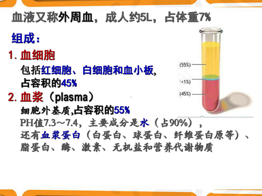 血液-ppt课件.ppt_第2页