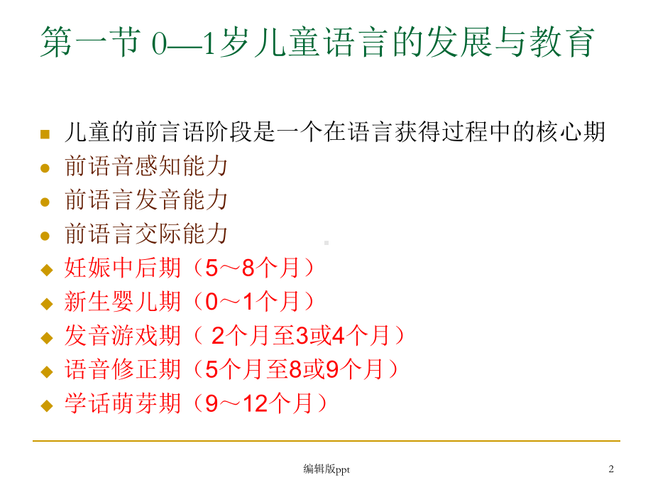 学前儿童语言教育与活动指导PPT课件.ppt_第2页