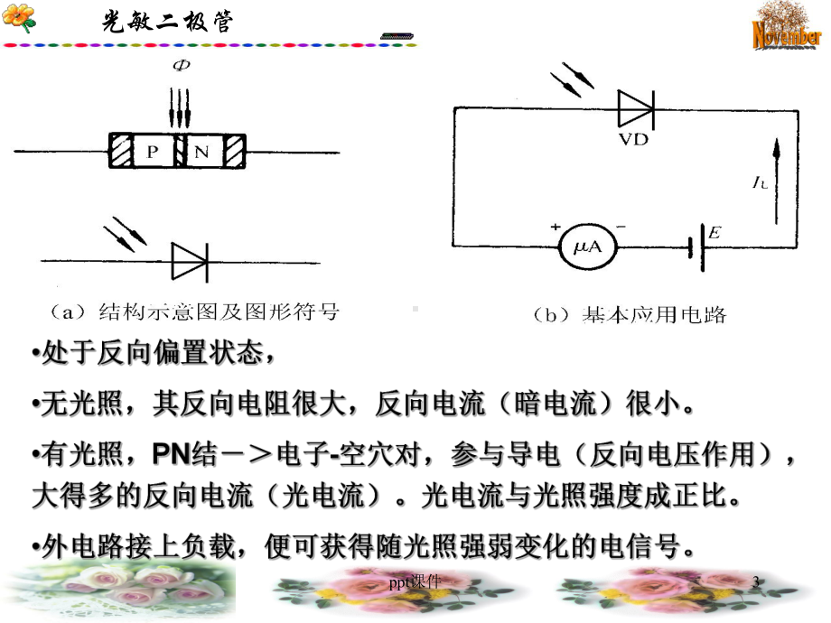 光敏二极管新-ppt课件.ppt_第3页