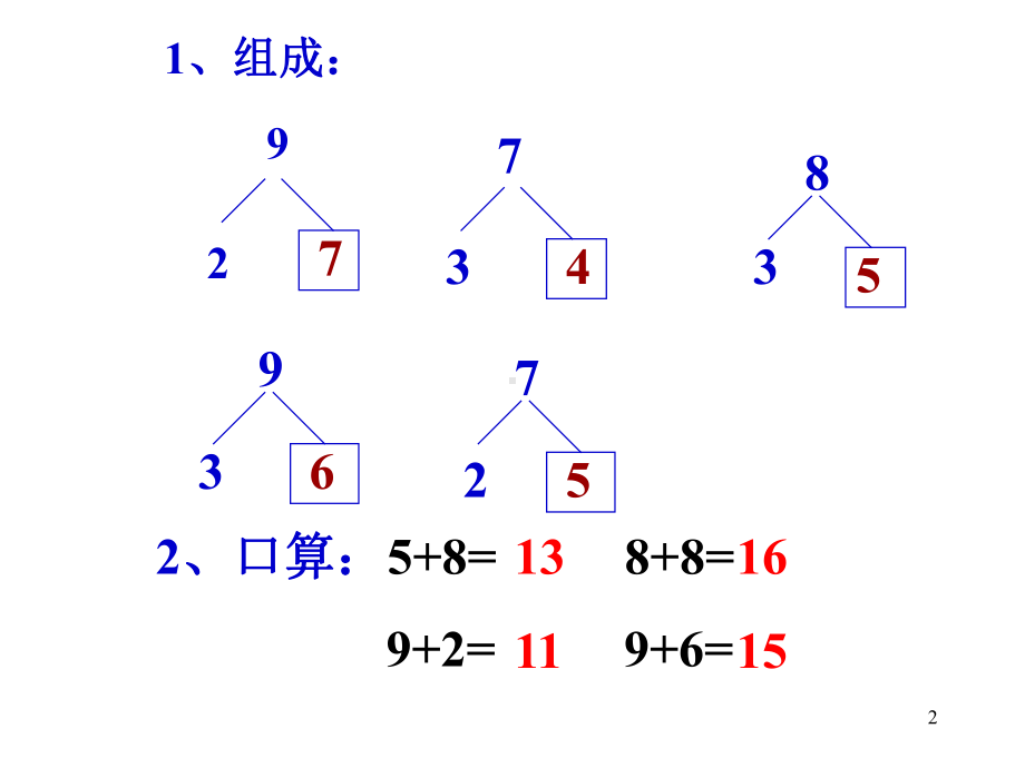 凑十法ppt课件.ppt_第2页