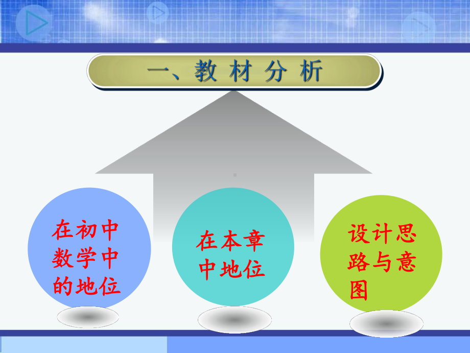 全国获奖二元一次方程与一次函数说课PPT课件.ppt_第3页