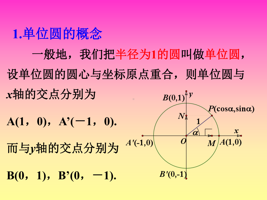 单位圆与正弦余弦数线-ppt课件.ppt_第3页