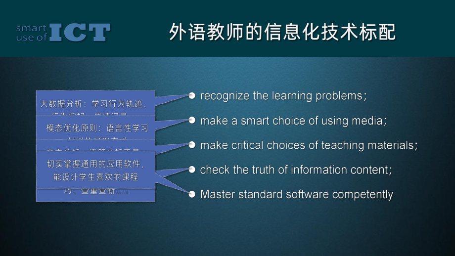 智慧教学vs教学智慧-PPT课件.pptx_第3页