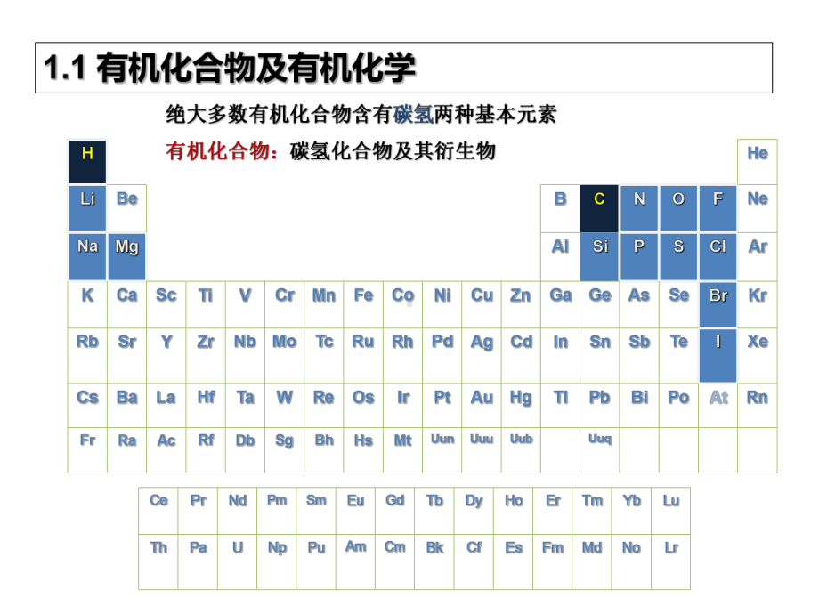 天津大学有机化学第一节讲课课件.ppt_第3页