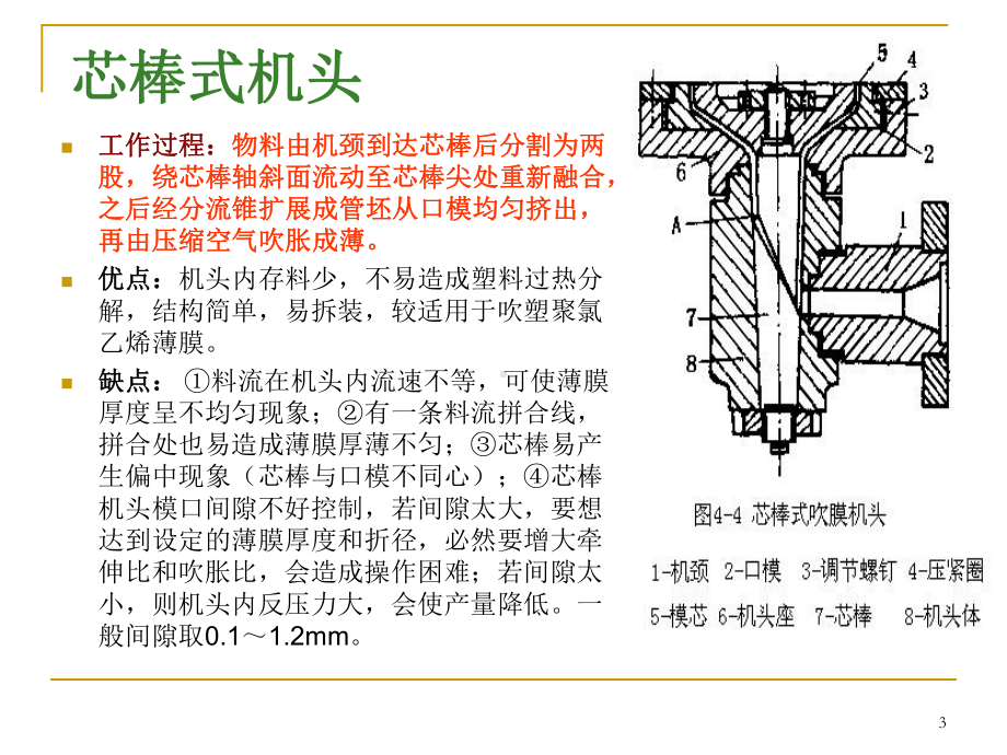 吹膜模具结构PPT课件.ppt_第3页