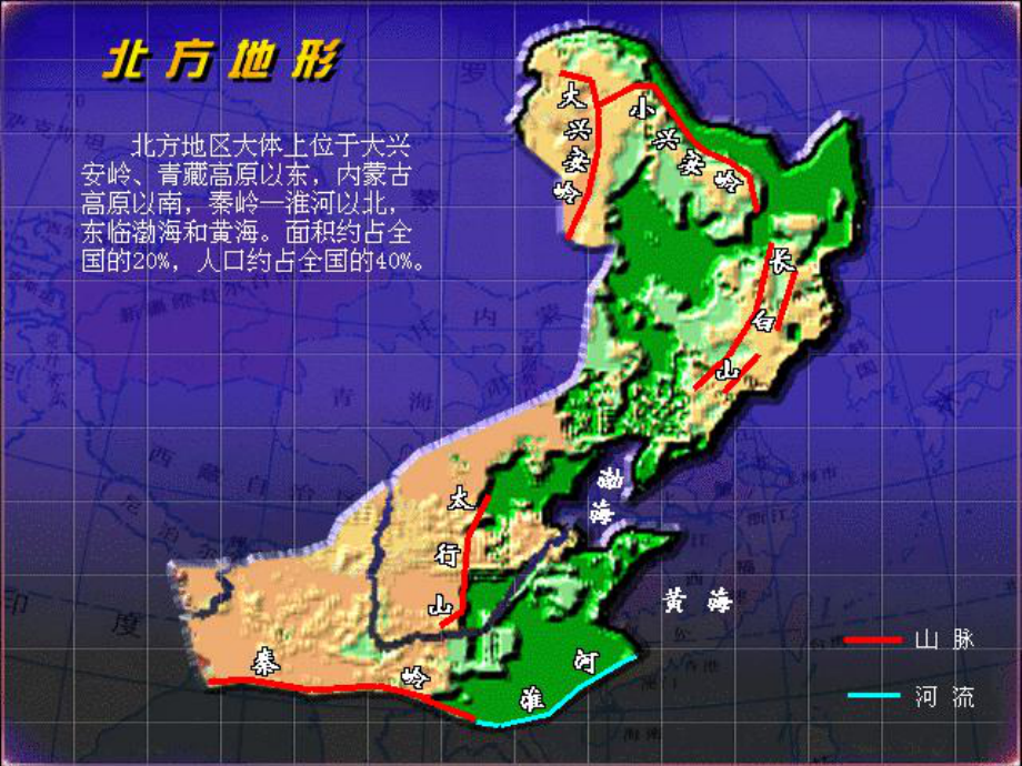 第一节自然特征与农业ppt课件.ppt_第2页