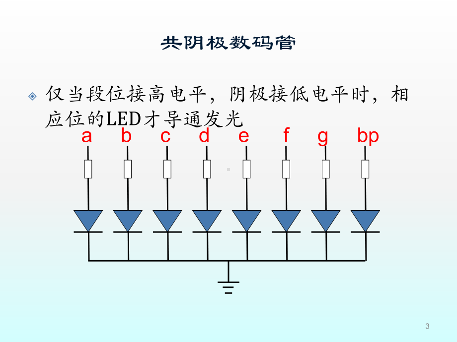 单片机数码管ppt课件.ppt_第3页