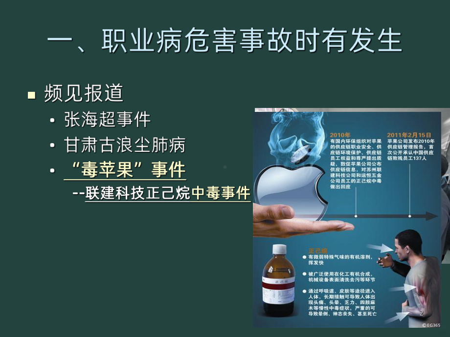 企业职业病防治法律责任介绍PPT课件.ppt_第2页