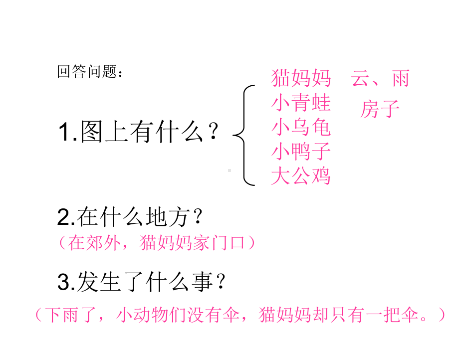 雨伞借给谁ppt课件.ppt_第3页