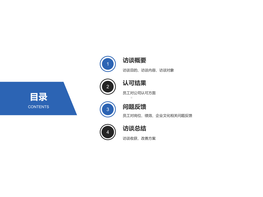 员工访谈报告ppt课件.ppt_第2页