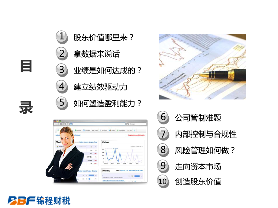 财务如何为企业创造价值PPT课件.ppt_第3页