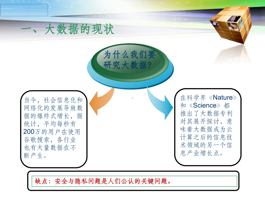 大数据安全与隐私保护ppt课件.pptx_第3页