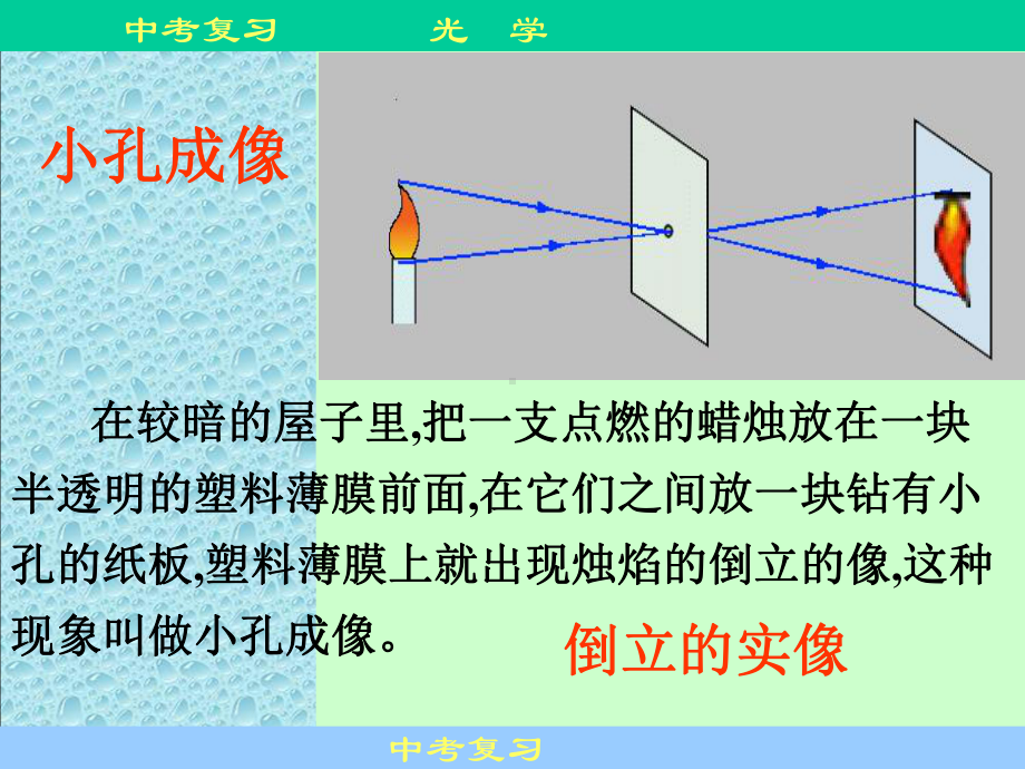 《第四章多彩的光》复习-ppt课件.ppt_第3页