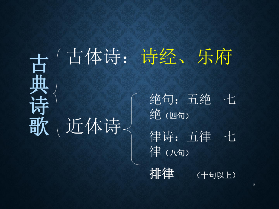 古体诗和近体诗的区别ppt课件.ppt_第2页