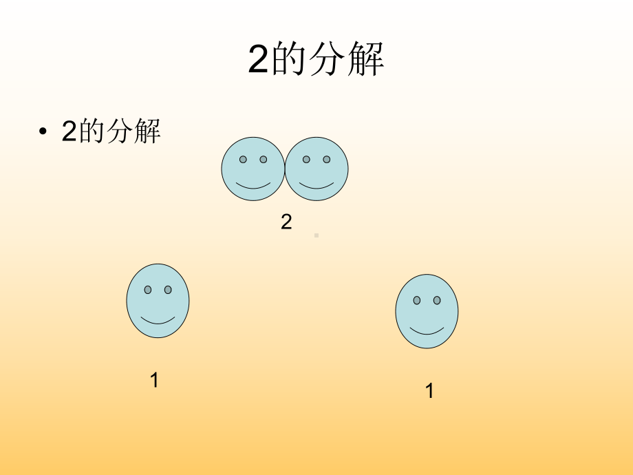 以内的分成及加减PPT课件.ppt_第2页