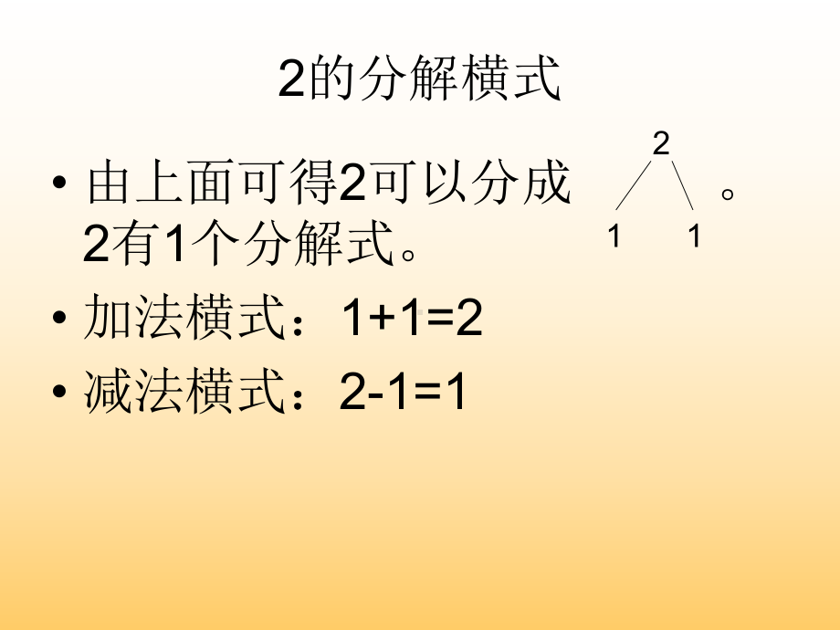 以内的分成及加减PPT课件.ppt_第3页