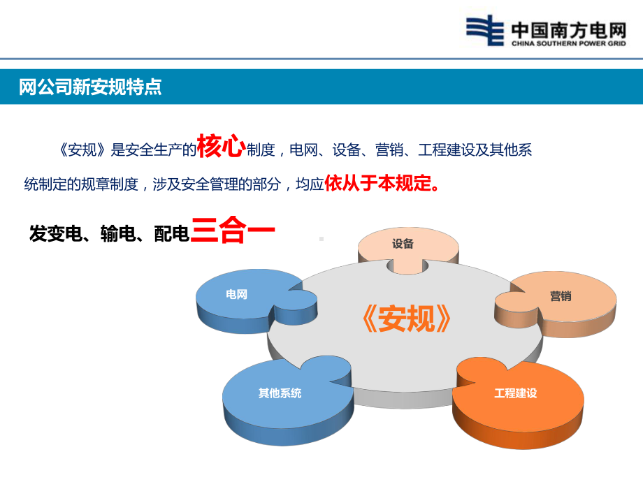 南网公司《安规》配电专业培训课件.pptx_第3页