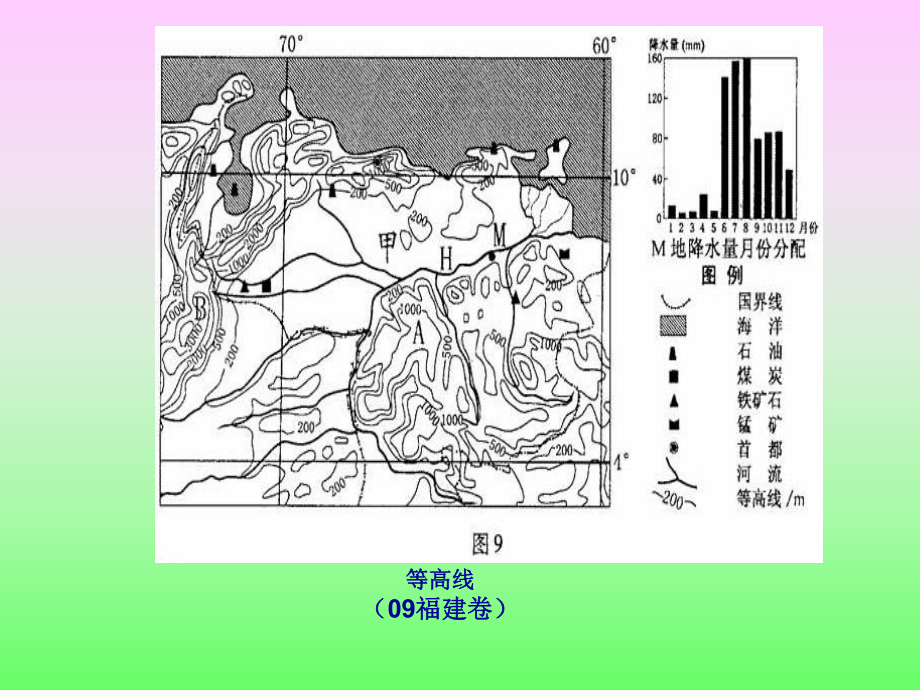 高中地理二轮复习等值线专题精品PPT课件.ppt_第2页