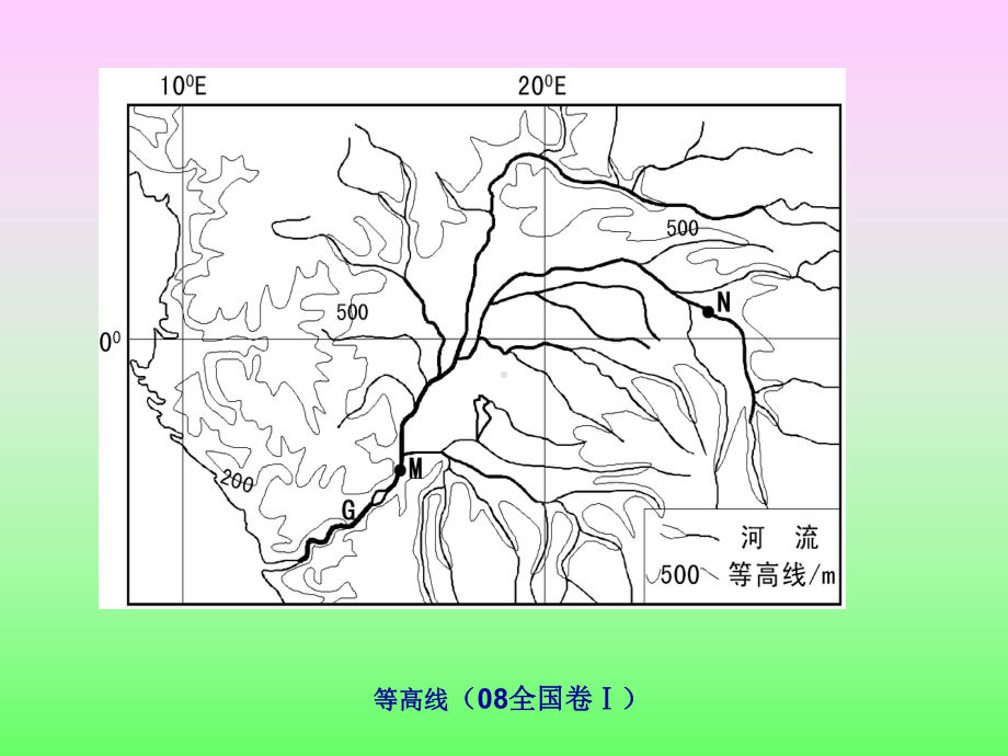 高中地理二轮复习等值线专题精品PPT课件.ppt_第3页